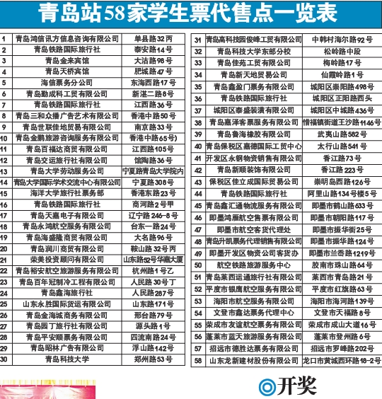 點擊圖片可在新窗口打開 540×564
