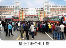 山東化工技師學(xué)院上崗學(xué)生