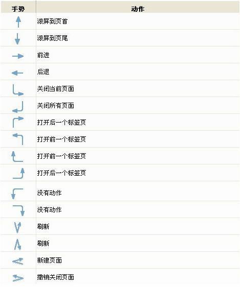 ѹg[ք^