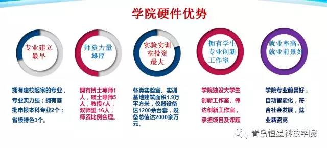 青島恒星職業(yè)技術(shù)學(xué)院帶你走進(jìn)機(jī)電學(xué)院 青島恒星職業(yè)技術(shù)學(xué)院帶你走進(jìn)機(jī)電學(xué)院