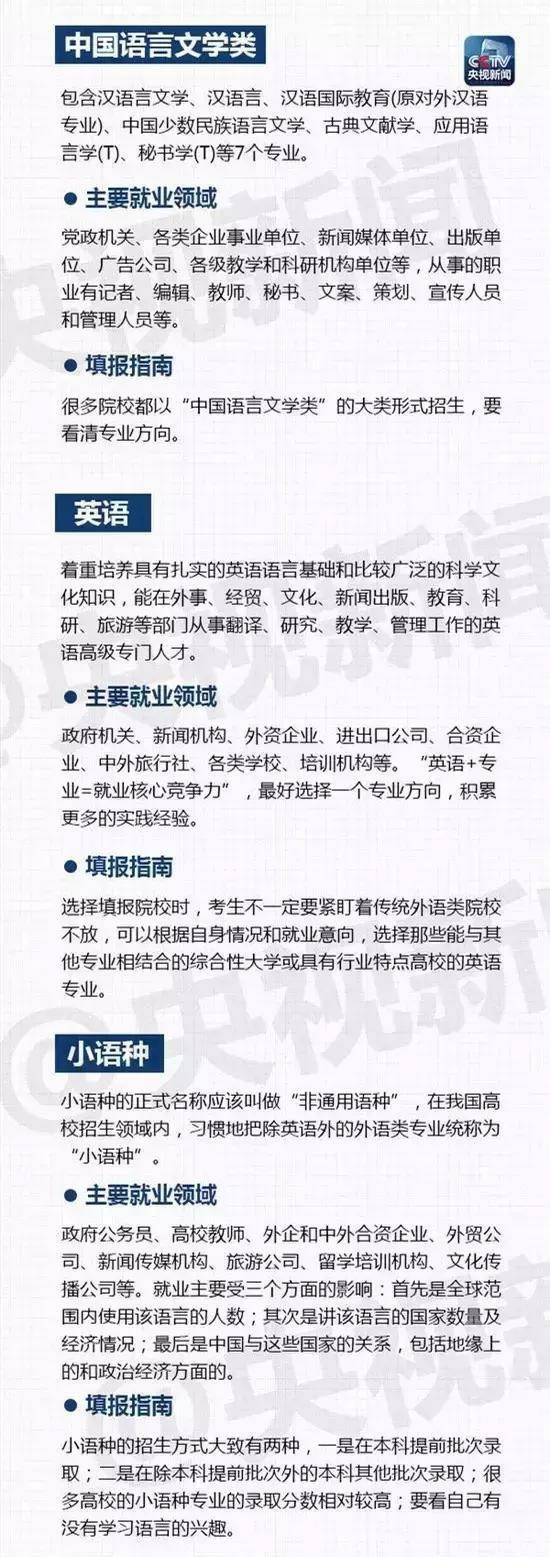 大學里有哪些熱門專業呢?山東技校網來為大家解讀! 大學里有哪些熱門專業呢?山東技校網來為大家解讀!