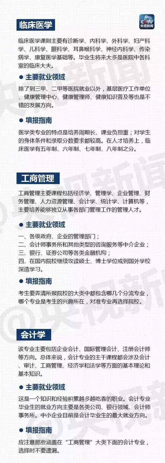 大學里有哪些熱門專業呢?山東技校網來為大家解讀! 大學里有哪些熱門專業呢?山東技校網來為大家解讀!