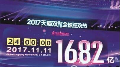 電子商務專業究竟怎么樣? 電子商務專業究竟怎么樣?