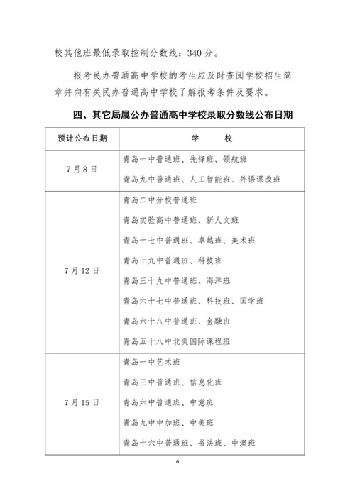 2019山東青島中考低分?jǐn)?shù)控制線是多少 2019山東青島中考低分?jǐn)?shù)控制線是多少