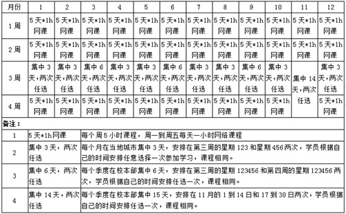 青島恒星科技學(xué)院2019年第二次單獨(dú)招生 報(bào)考須知! 青島恒星科技學(xué)院2019年第二次單獨(dú)招生 報(bào)考須知!