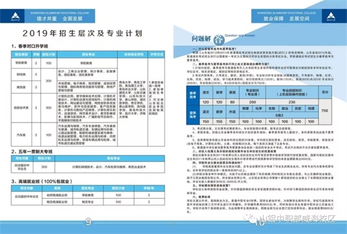 2019年山東鋁業職業學院中職部春季運動會拉開帷幕 2019年山東鋁業職業學院中職部春季運動會拉開帷幕