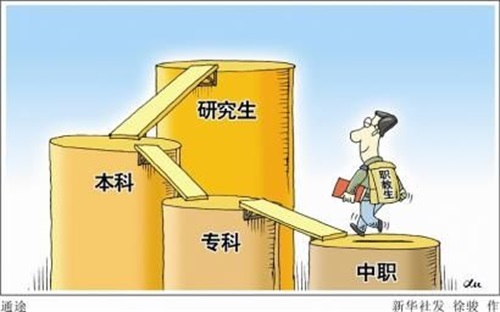 W(xu)g(sh)ҹW(xu)У(zhun)I(y)