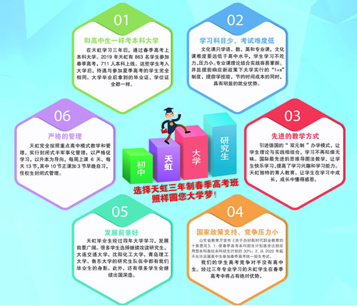 煙臺天虹技工學校可以考大學嗎? 煙臺天虹技工學校可以考大學嗎?