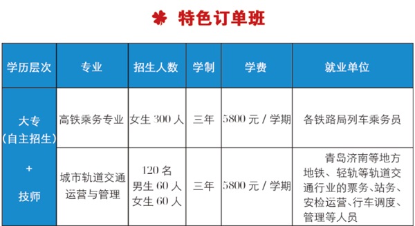 u(zhun)ތW(xu)ԺôӣW(xu)M(fi)