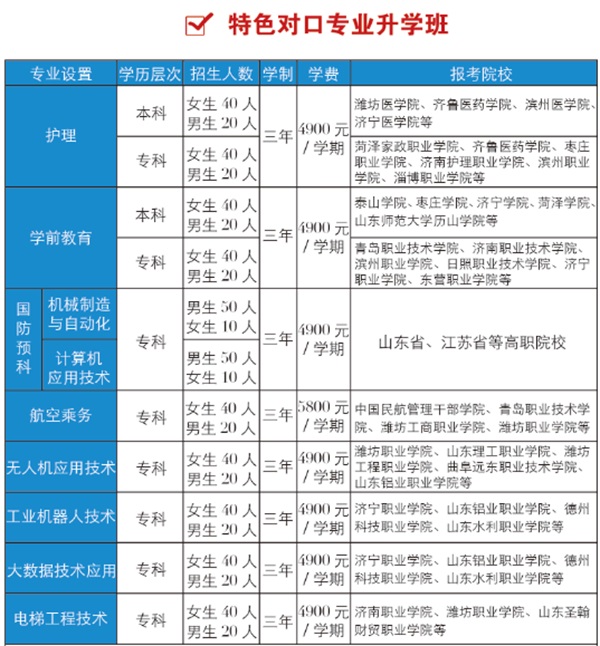 u(zhun)ތW(xu)ԺôӣW(xu)M(fi)