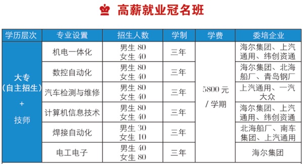 u(zhun)ތW(xu)ԺôӣW(xu)M(fi)