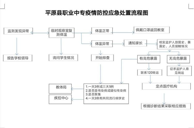 平原電力 平原電力
