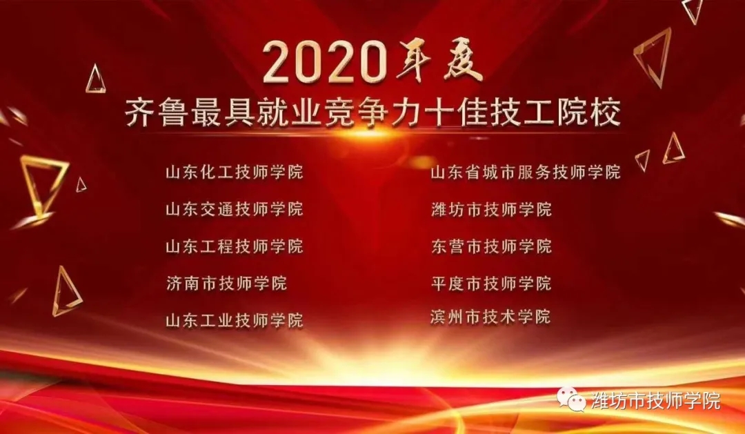 濰坊市技師學院獲評“2020年度齊魯最具就業競爭力十佳技工院校” 濰坊市技師學院獲評“2020年度齊魯最具就業競爭力十佳技工院校”
