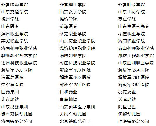 山東煤炭技術學院2021年春季招生簡章 山東煤炭技術學院2021年春季招生簡章