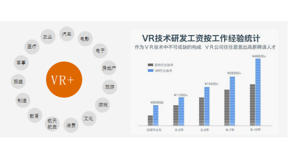 計算機應用技術專業值得學習嗎? 計算機應用技術專業值得學習嗎?
