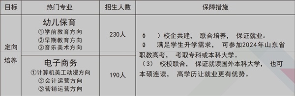 濰坊培真科技工程學校招生簡章 濰坊培真科技工程學校招生簡章