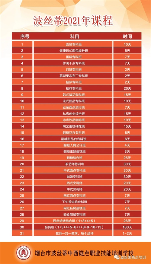 務(wù)實(shí)創(chuàng)新、團(tuán)結(jié)一致/煙臺(tái)市社組聯(lián)教育科技分會(huì)首次領(lǐng)導(dǎo)班子碰頭會(huì)在波絲蒂學(xué)校舉行 務(wù)實(shí)創(chuàng)新、團(tuán)結(jié)一致/煙臺(tái)市社組聯(lián)教育科技分會(huì)首次領(lǐng)導(dǎo)班子碰頭會(huì)在波絲蒂學(xué)校舉行