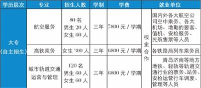 ތW(xu)ԺɫӆΰЩI(y) 