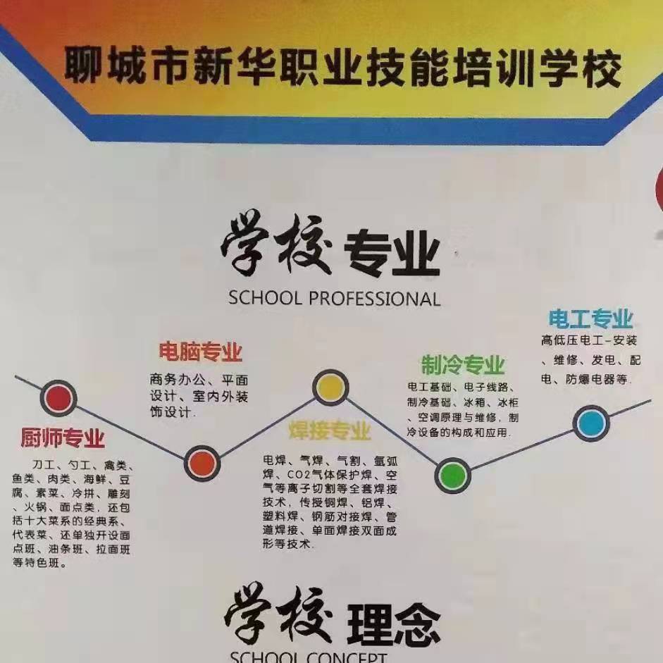 新華技校優(yōu)惠通知 新華技校優(yōu)惠通知