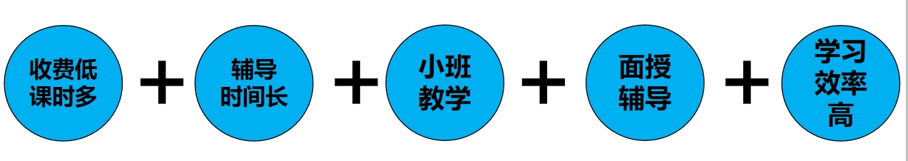 濟南智冠教育培訓學校怎么樣?學校報名須知有哪些? 濟南智冠教育培訓學校怎么樣?學校報名須知有哪些?