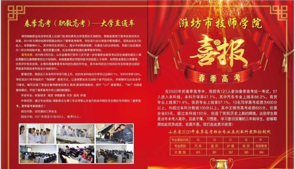 濰坊技師學院春季高考班怎么樣? 濰坊技師學院春季高考班怎么樣?